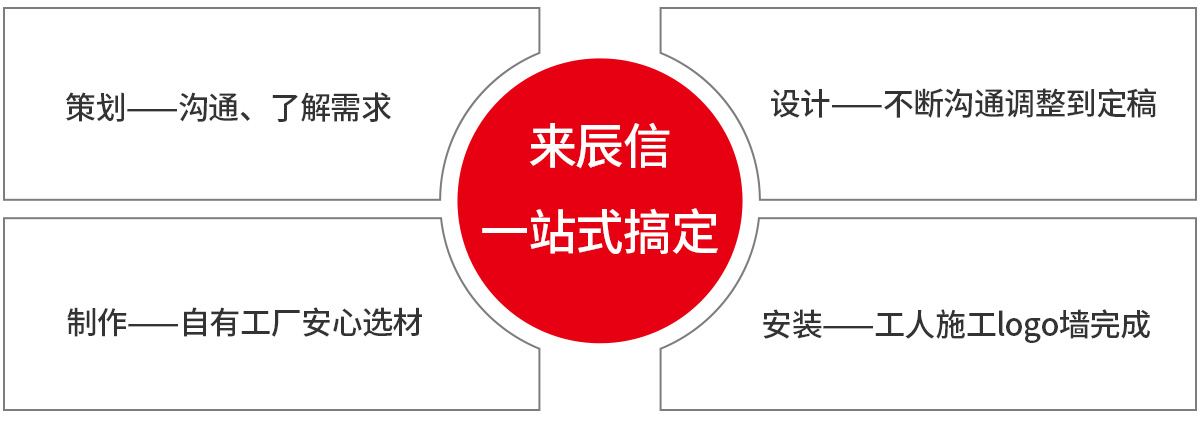 logo墙页面_11.jpg